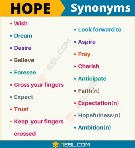 HOPE Synonyms .